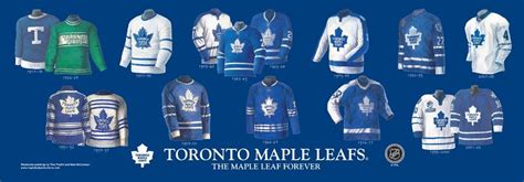 toronto maple leafs jersey history